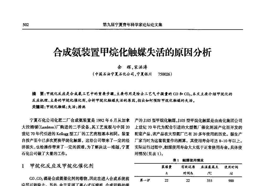 合成氨装置甲烷化触媒失活的原因分析 - 第九届宁夏青年科学家论坛石化专题论坛