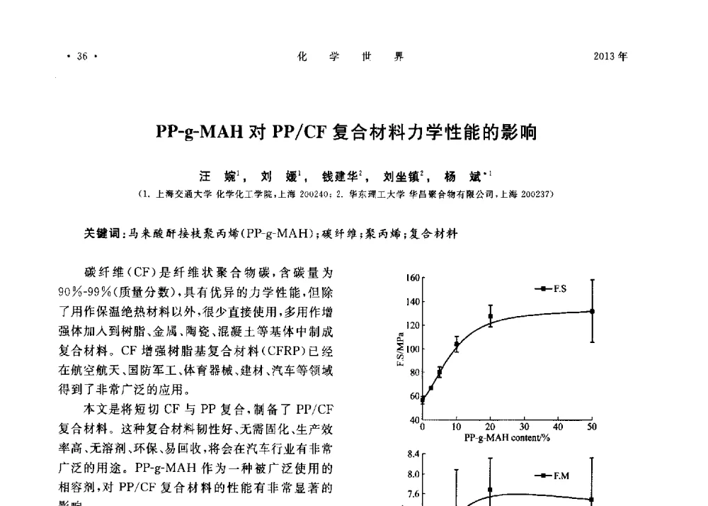 PP-g-MAH对PP_CF复合材料力学性能的影响 - 上海市化学化工学会2013年度学术年会