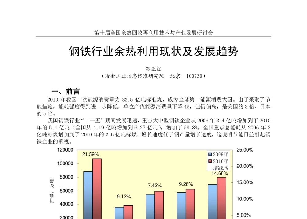 钢铁行业余热利用现状及发展趋势 - 第十届全国余热回收再利用技术与产业发展研讨会