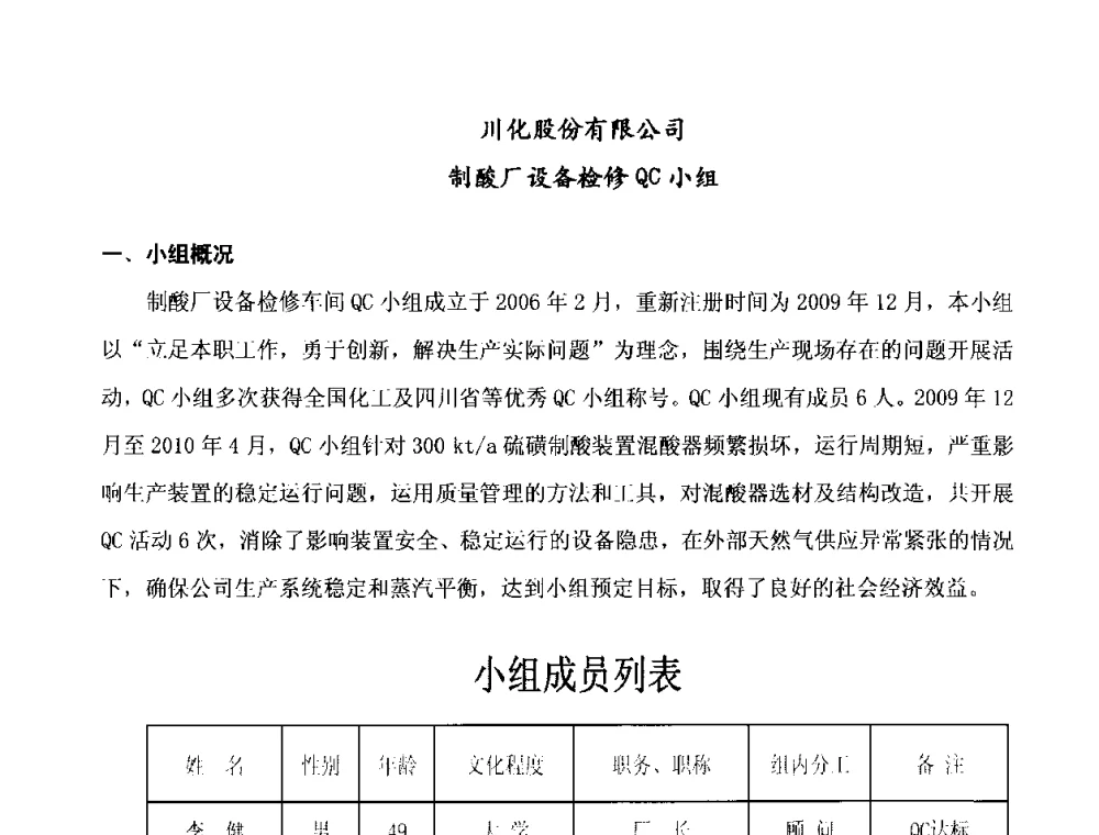 川化股份有限公司--制酸厂设备检修QC小组 - 第三十次全国石油和化工行业质量管理小组代表大会暨质量管理小组活动30周年纪念大会