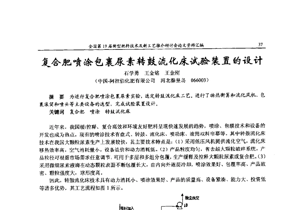 复合肥喷涂包裹尿素转鼓流化床试验装置的设计 - 全国第19届新型肥料技术及新工艺推介研讨会
