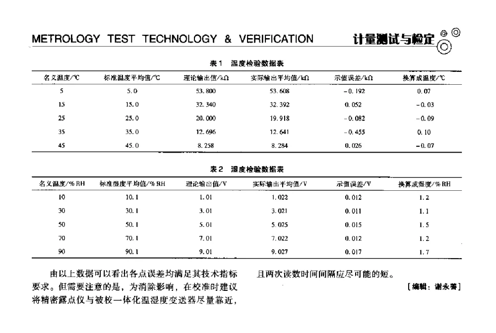 一等金属量器标准装置期间核查及控制图制作 - 中国计量协会冶金分会冶炼传感器专业委员会2013年年会及技术交流会
