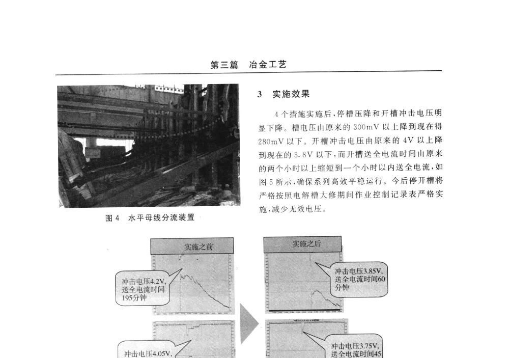 铝电解停槽组织与管理 - 2014(郑州)中西部第七届有色金属工业发展论坛