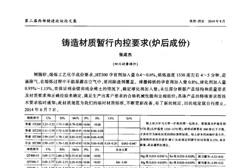 铸造材质暂行内控要求(炉后成份) - 2014年第二届西部铸造论坛