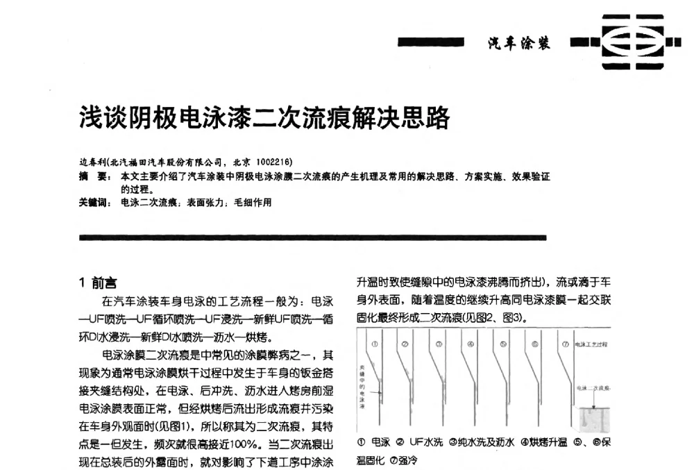 浅谈阴极电泳漆二次流痕解决思路 - 第11届车用涂料与涂装技术研讨会暨2013汽车涂料专委会年会
