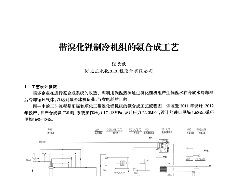 带溴化锂制冷机组的氨合成工艺 - 全国化工合成氨设计技术中心站2014技术交流会