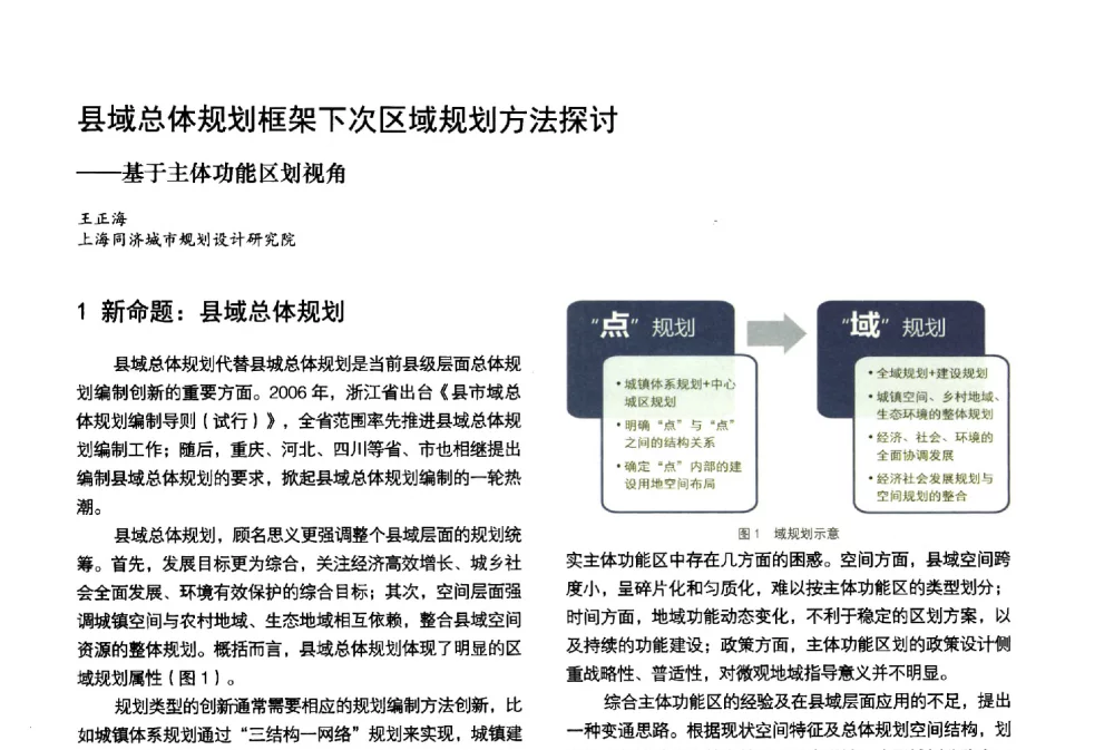 县域总体规划框架下次区域规划方法探讨--基于主体功能区划视角 - 第3届金经昌中国青年规划师创新论坛