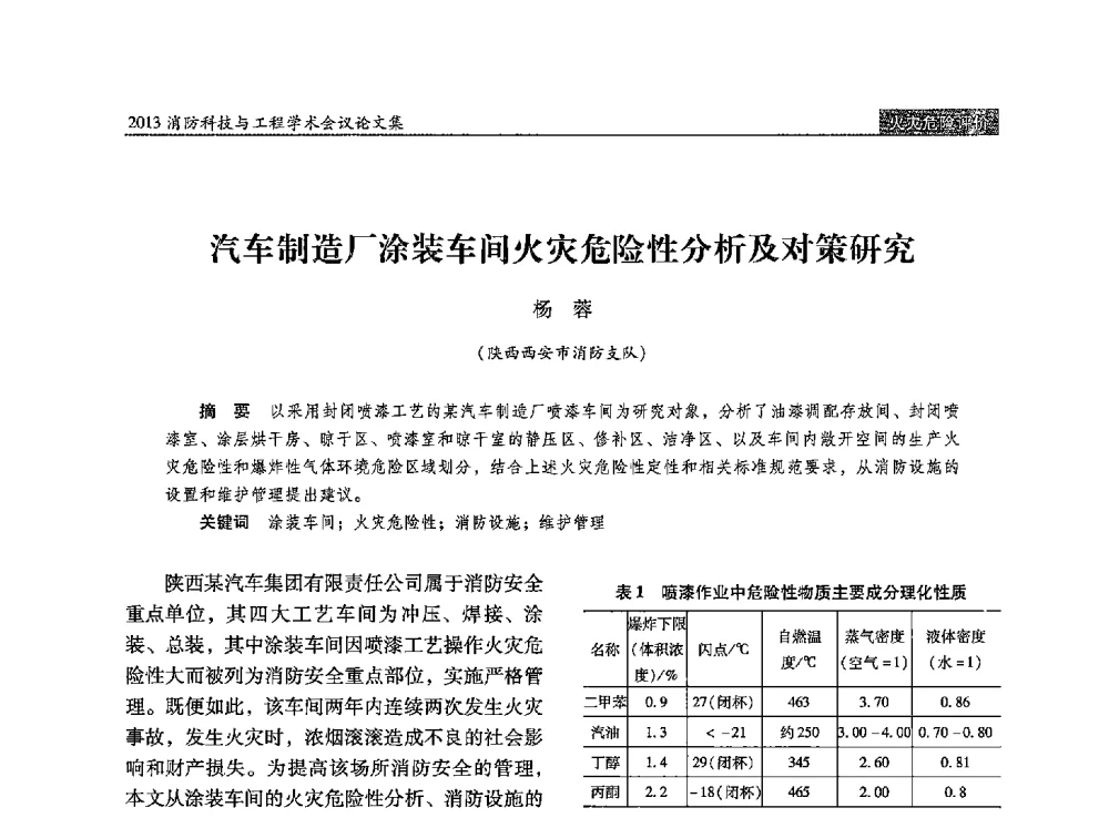 汽车制造厂涂装车间火灾危险性分析及对策研究 - 2013消防科技与工程学术会议