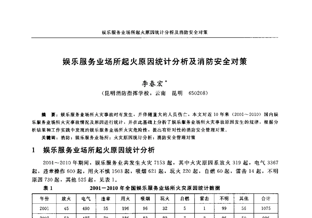 娱乐服务业场所起火原因统计分析及消防安全对策 - 中国消防协会2013年电气防火专业委员会会议