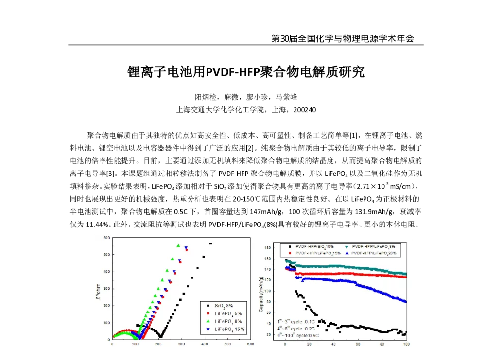 锂离子电池用PVDF-HFP聚合物电解质研究 - 第30届全国化学与物理电源学术年会