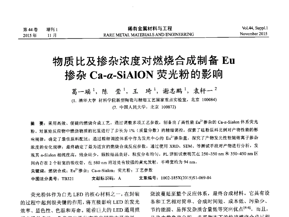 物质比及掺杂浓度对燃烧合成制备Eu掺杂Ca-α-SiAlON荧光粉的影响 - 第十八届全国高技术陶瓷学术年会
