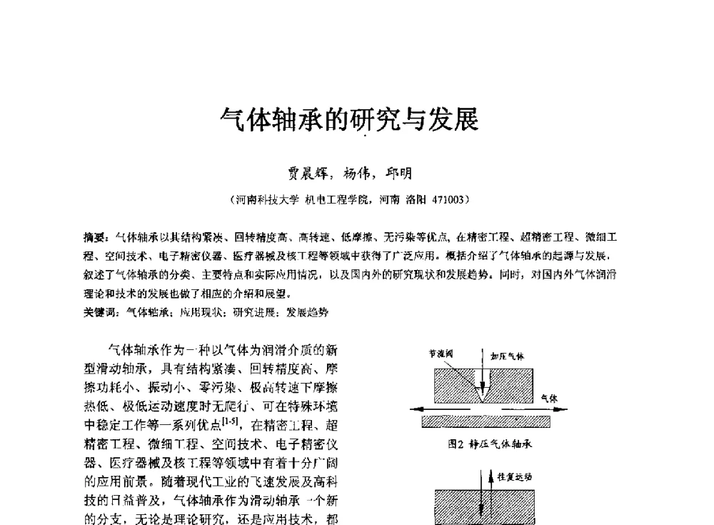 气体轴承的研究与发展 - 第七届中国轴承论坛