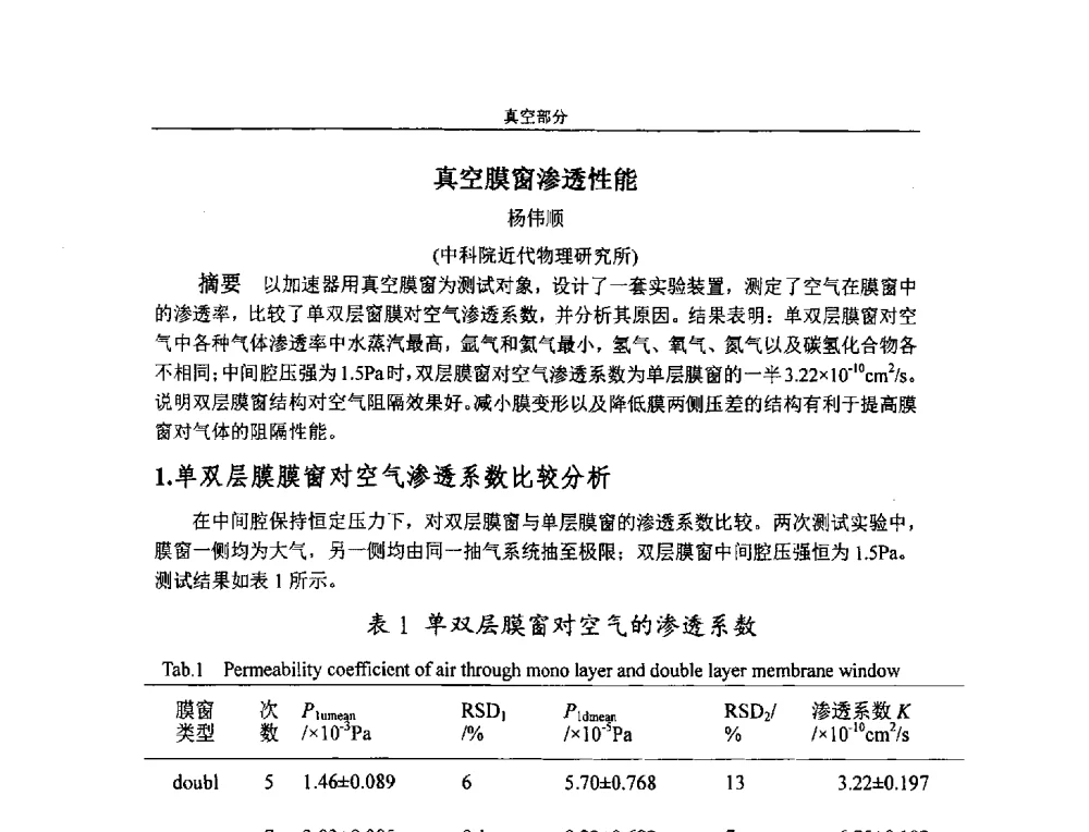 真空膜窗渗透性能 - 第四届全国粒子加速器真空、低温技术研讨会