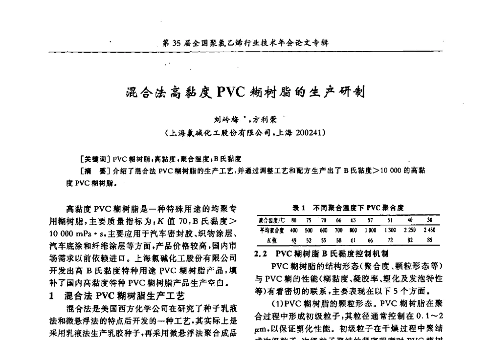 混合法高黏度PVC糊树脂的生产研制 - 第35届全国聚氯乙烯行业技术年会暨“恒兴杯”论文交流会