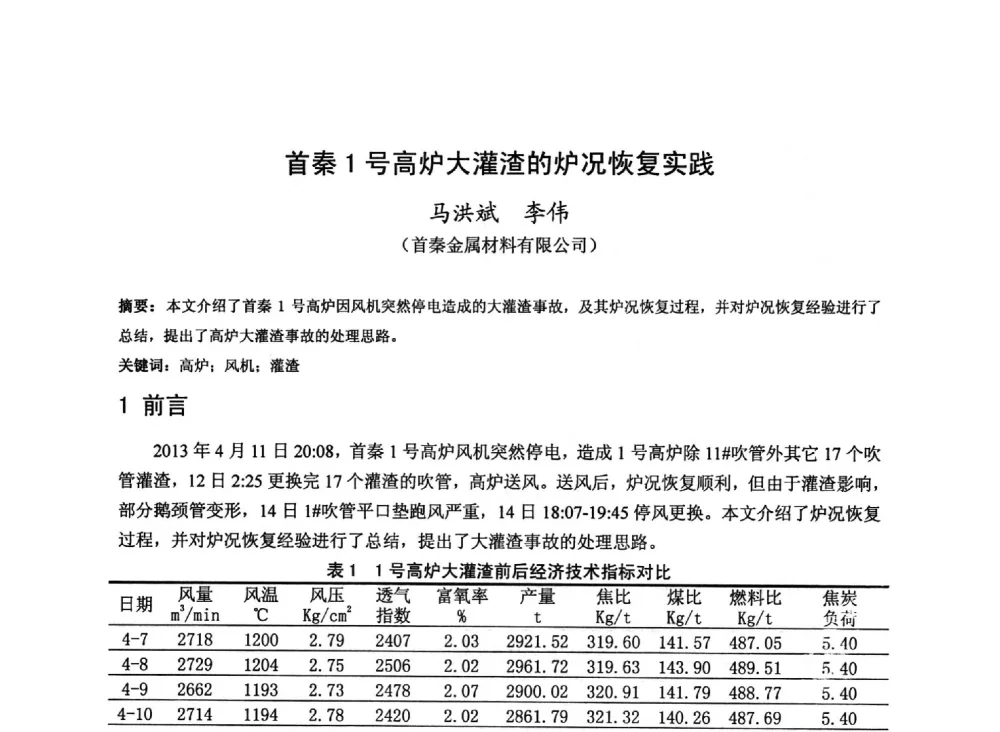 首秦1号高炉大灌渣的炉况恢复实践 - 2013年全国中小高炉炼铁技术交流会