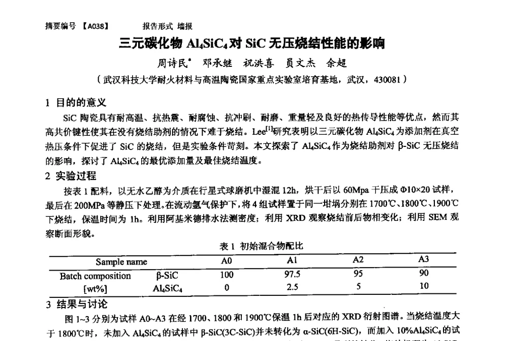 三元碳化物Al4SiC4对SiC无压烧结性能的影响 - 第十一届全国工程陶瓷学术年会