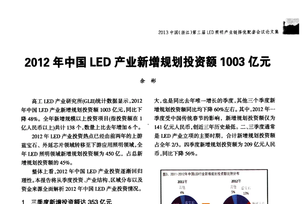 2012年中国LED产业新增规划投资额1003亿元 - 2013中国(浙江)第三届LED照明产业链择优配套会议