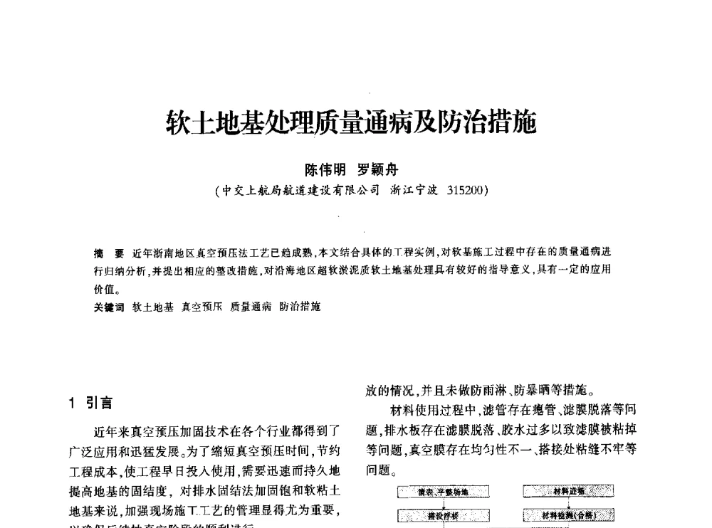 软土地基处理质量通病及防治措施 - 上海市水利学会2013年年会