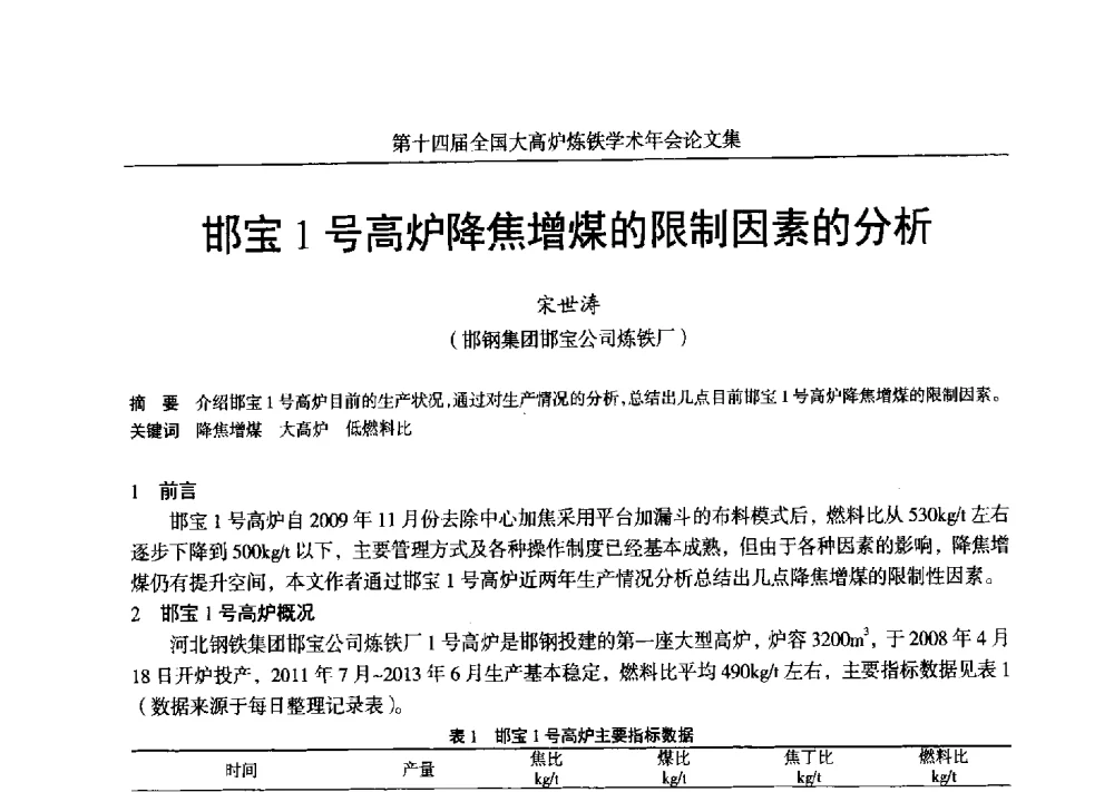 邯宝1号高炉降焦增煤的限制因素的分析 - 第十四届全国大高炉炼铁学术年会
