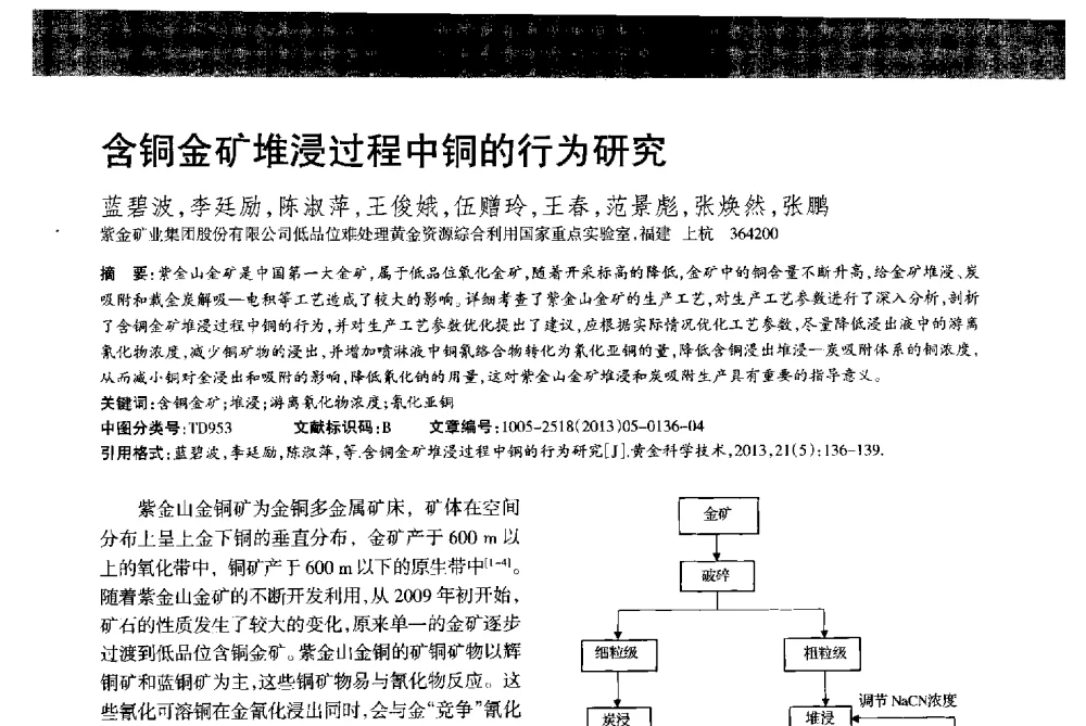 含铜金矿堆浸过程中铜的行为研究 - 首届黄金及贵金属关键冶炼技术与装备创新研讨会