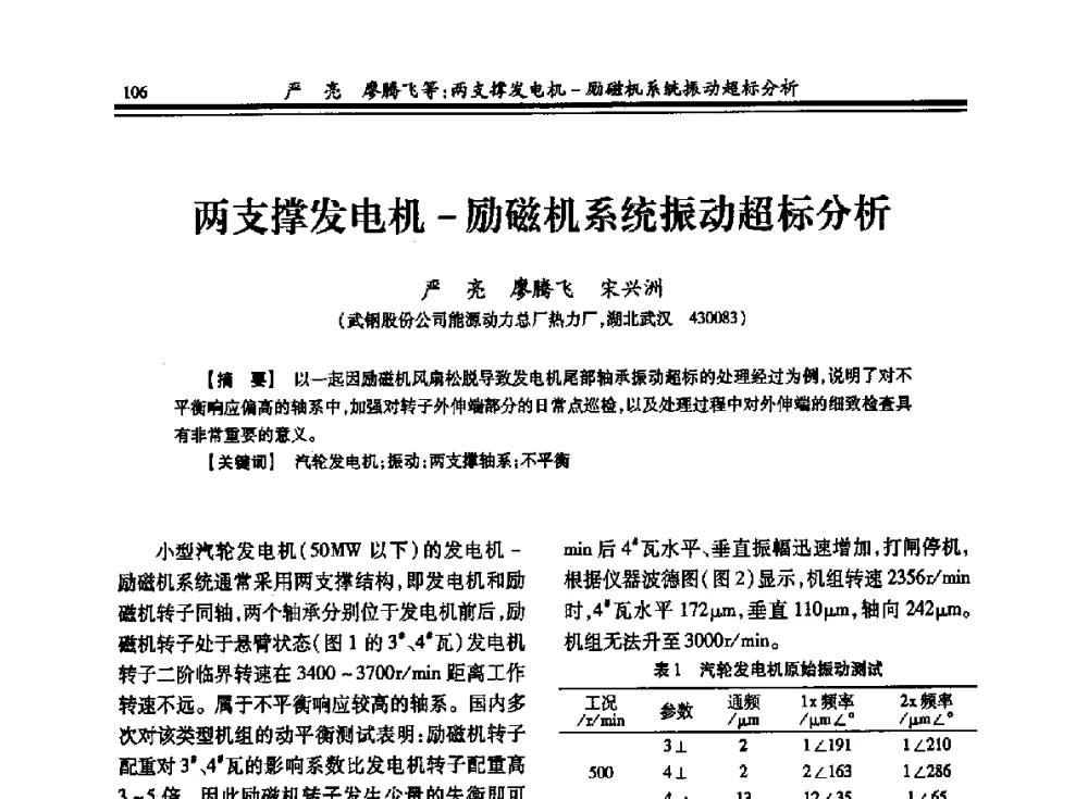 两支撑发电机-励磁机系统振动超标分析 - 2013年全国冶金热电专业年会