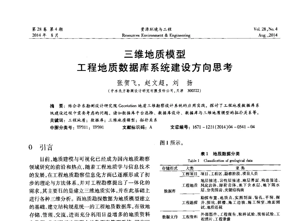 三维地质模型工程地质数据库系统建设方向思考 - 2014年中国水利学会勘测专业委员会年会暨技术交流会
