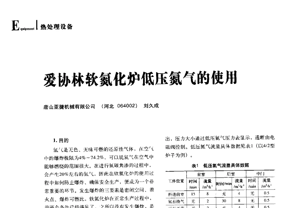 爱协林软氮化炉低压氮气的使用 - 2014年先进节能热处理技术与装备研讨会