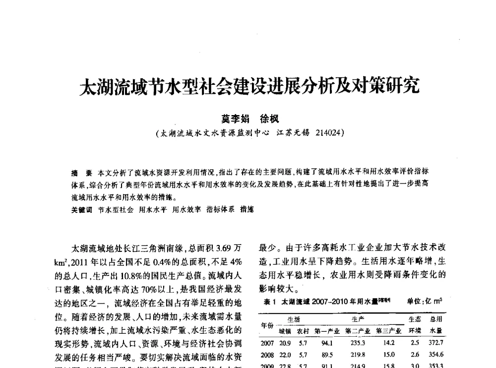 太湖流域节水型社会建设进展分析及对策研究 - 上海市水利学会2013年年会
