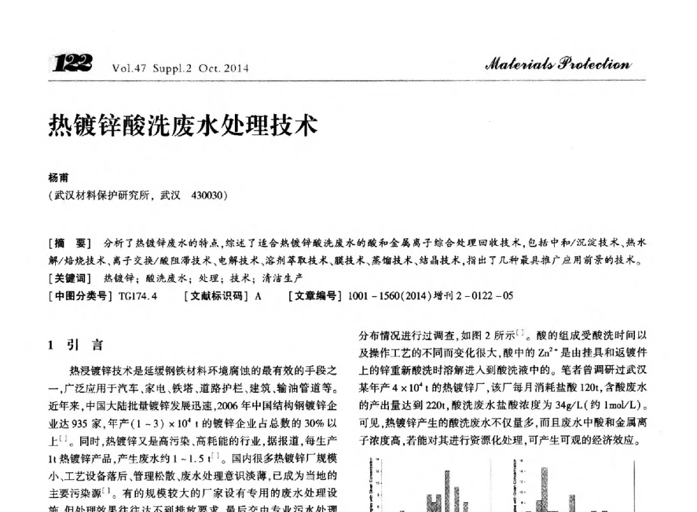热镀锌酸洗废水处理技术 - 第十届全国表面工程大会暨第六届全国青年表面工程论坛