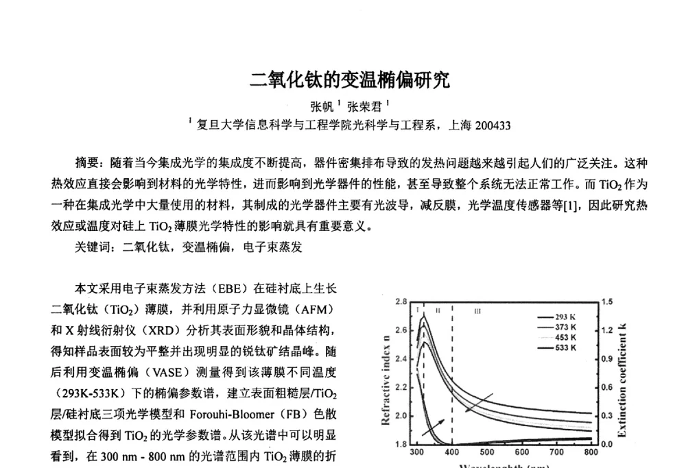 二氧化钛的变温椭偏研究 - 上海市激光学会2013年学术年会