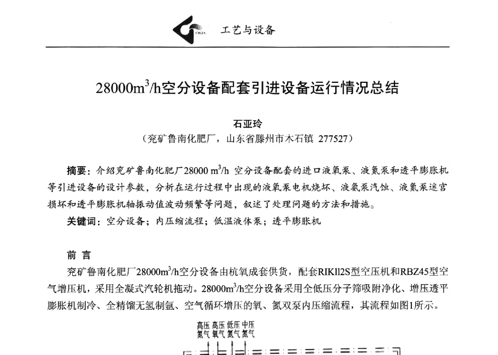 28000m3_h空分设备配套引进设备运行情况总结 - 第二届煤化工配套大型空分设备技术交流会