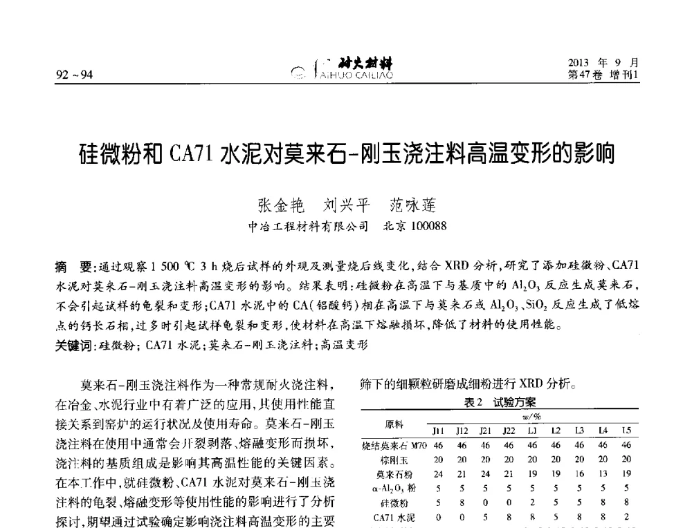 硅微粉和CA71水泥对莫来石-刚玉浇注料高温变形的影响 - 2013耐火材料综合学术会议、第十二届全国不定形耐火材料学术会议、2013耐火原料学术交流会