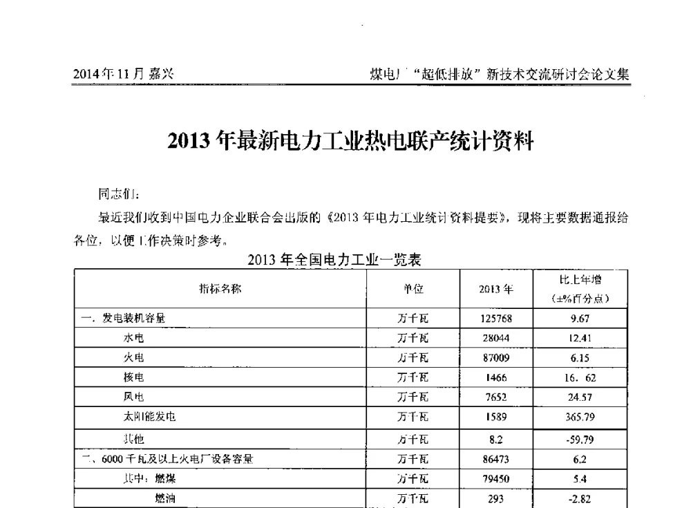 2013年最新电力工业热电联产统计资料 - 2014燃煤电厂“超低排放”新技术交流研讨会