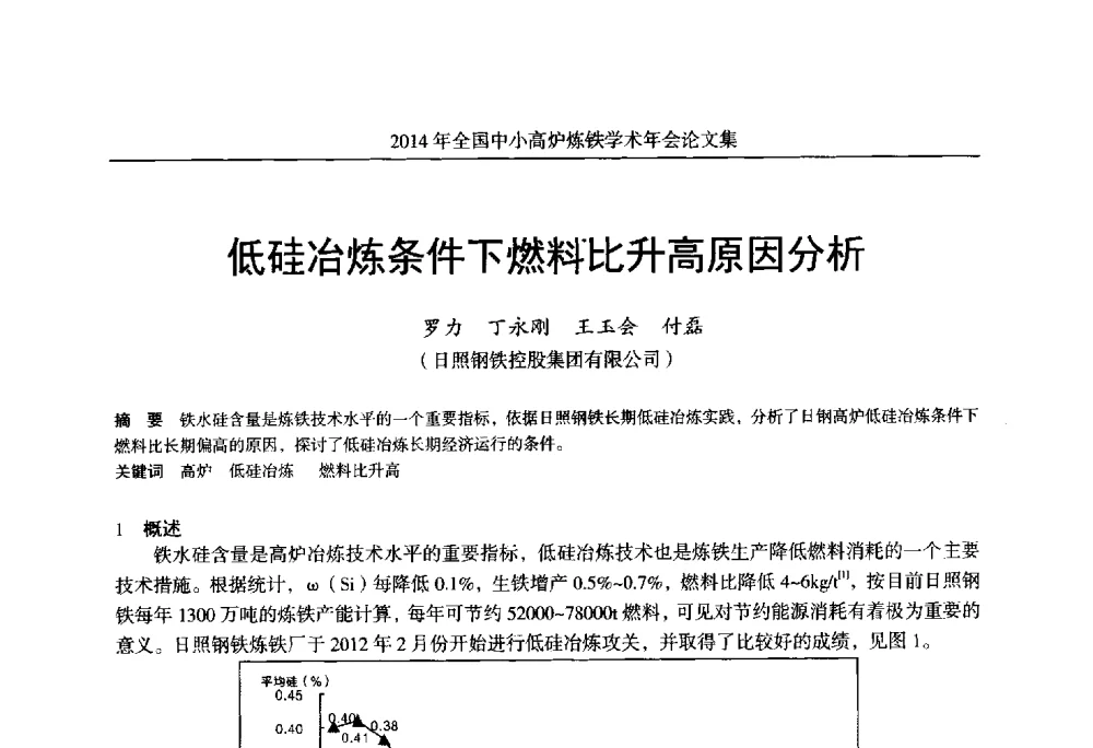 低硅冶炼条件下燃料比升高原因分析 - 2014年全国中小高炉炼铁学术年会