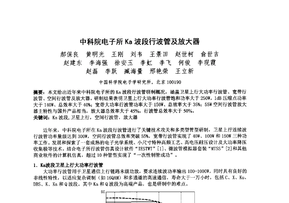中科院电子所Ka波段行波管及放大器 - 中国电子学会真空电子学分会第十九届学术年会