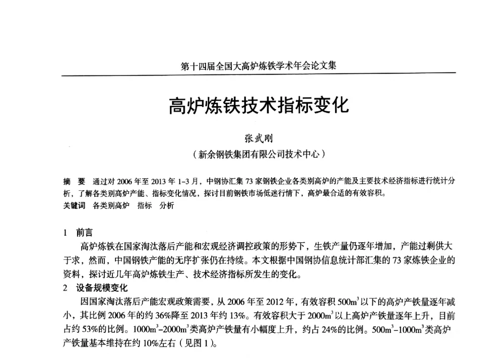 高炉炼铁技术指标变化 - 第十四届全国大高炉炼铁学术年会