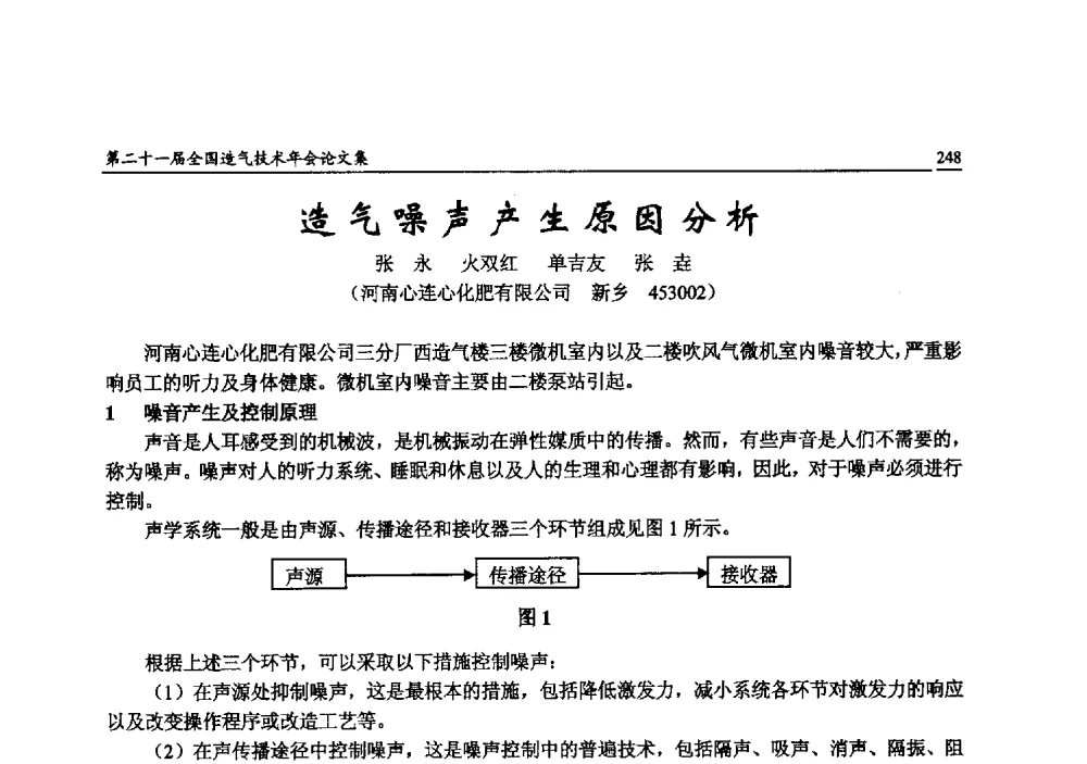 造气噪声产生原因分析 - 第二十一届全国造气技术年会