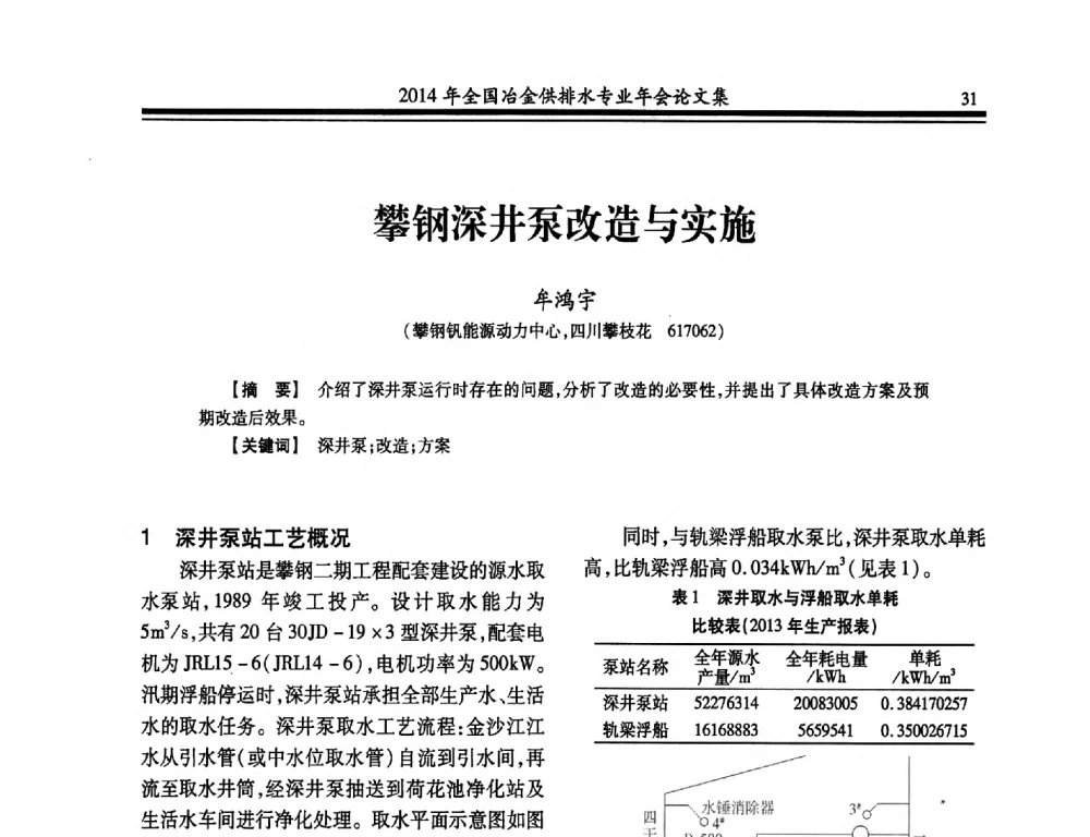 攀钢深井泵改造与实施 - 2014年全国冶金供排水专业年会