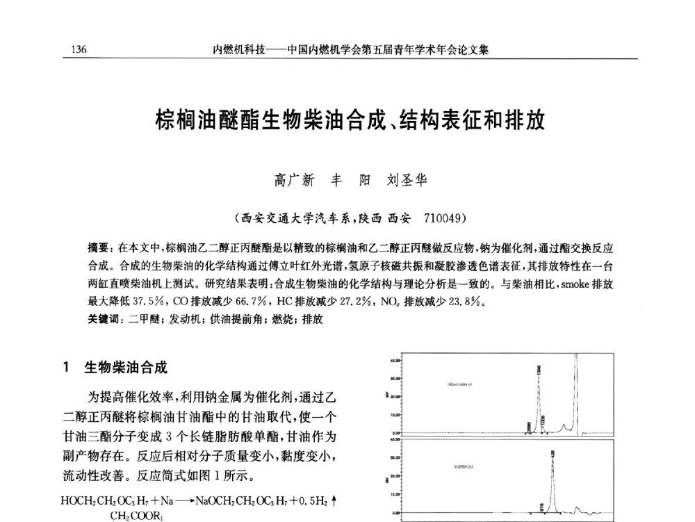 棕榈油醚酯生物柴油合成、结构表征和排放 - 中国内燃机学会第五届青年学术年会