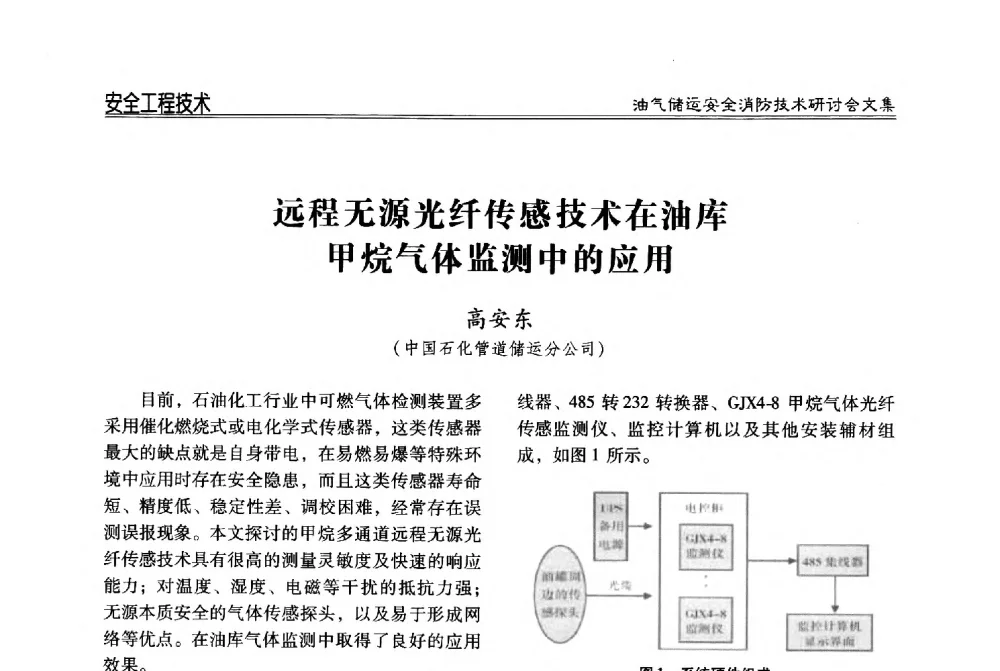 远程无源光纤传感技术在油库甲烷气体监测中的应用 - 2014油气储运安全消防技术研讨会
