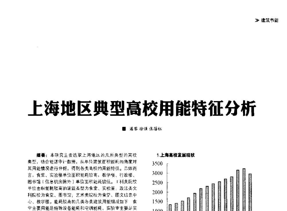 上海地区典型高校用能特征分析 - 第四届夏热冬冷地区绿色建筑联盟大会