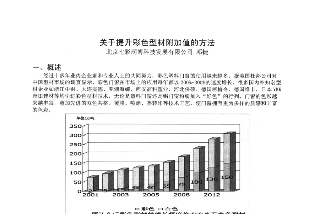 关于提升彩色型材附加值的方法 - 2014年全国塑料门窗行业年会