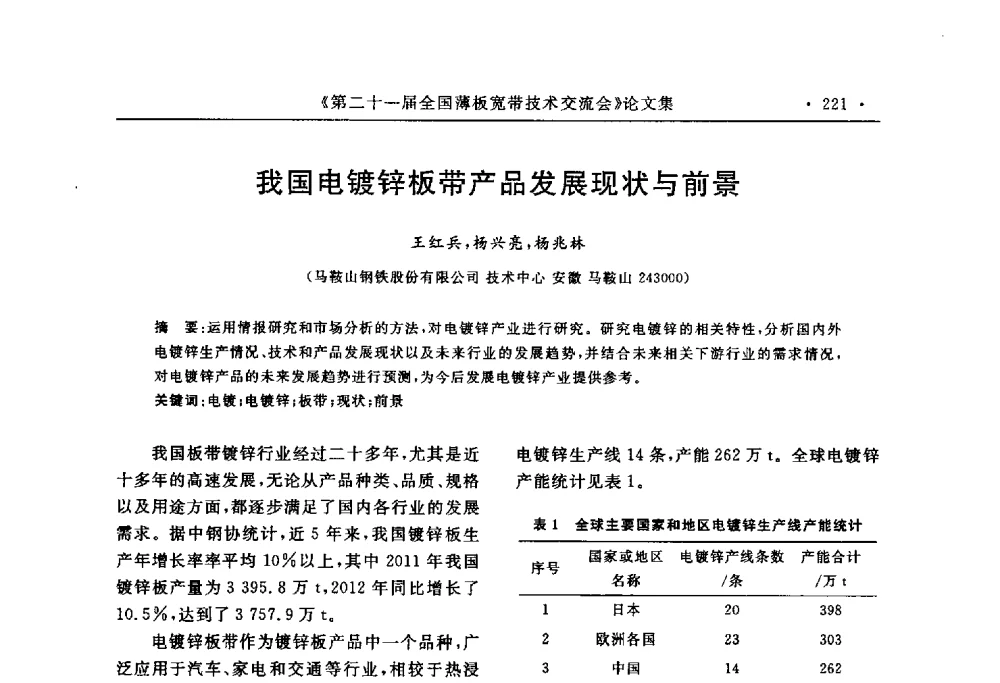 我国电镀锌板带产品发展现状与前景 - 第二十一届全国薄板宽带生产技术信息交流会