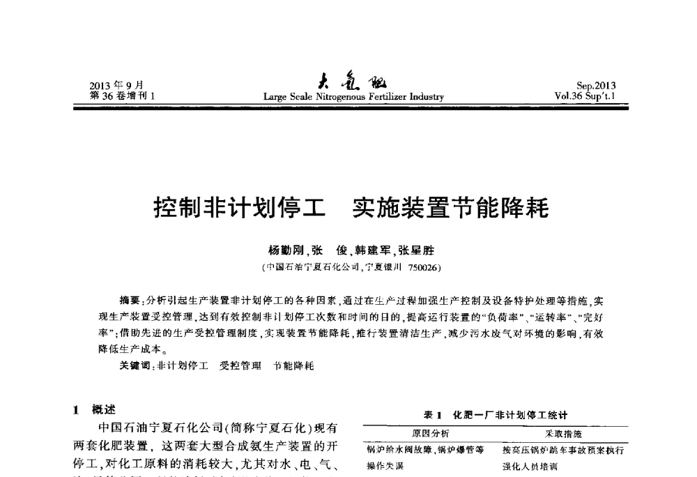 控制非计划停工实施装置节能降耗 - 第二十一届全国大型合成氨装置技术年会