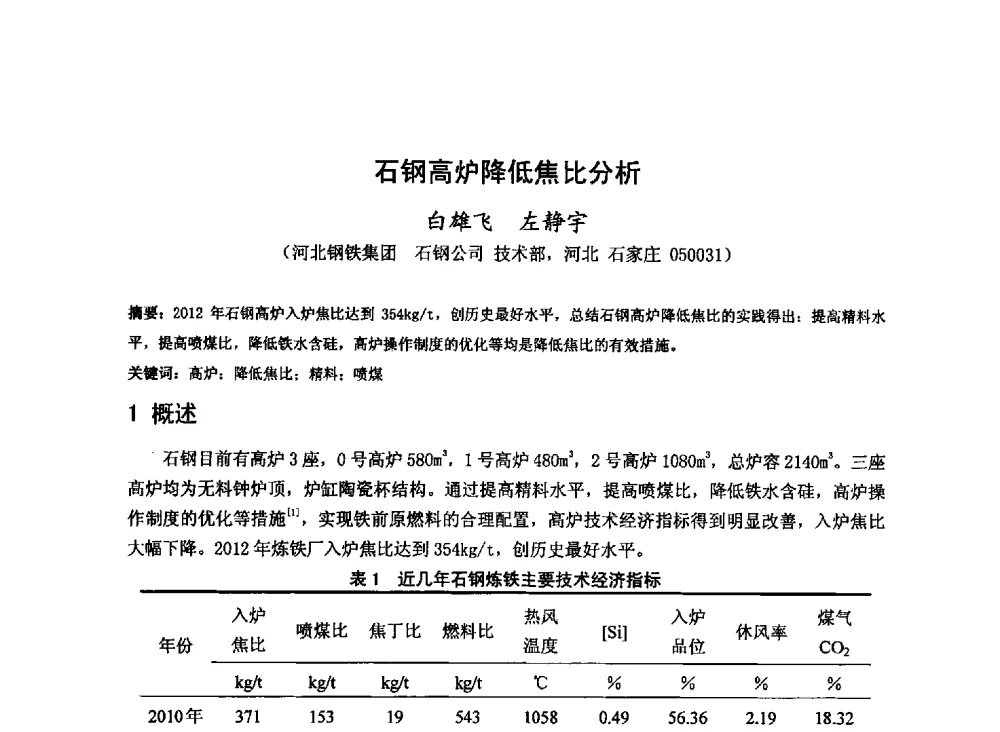 石钢高炉降低焦比分析 - 2013年全国中小高炉炼铁技术交流会