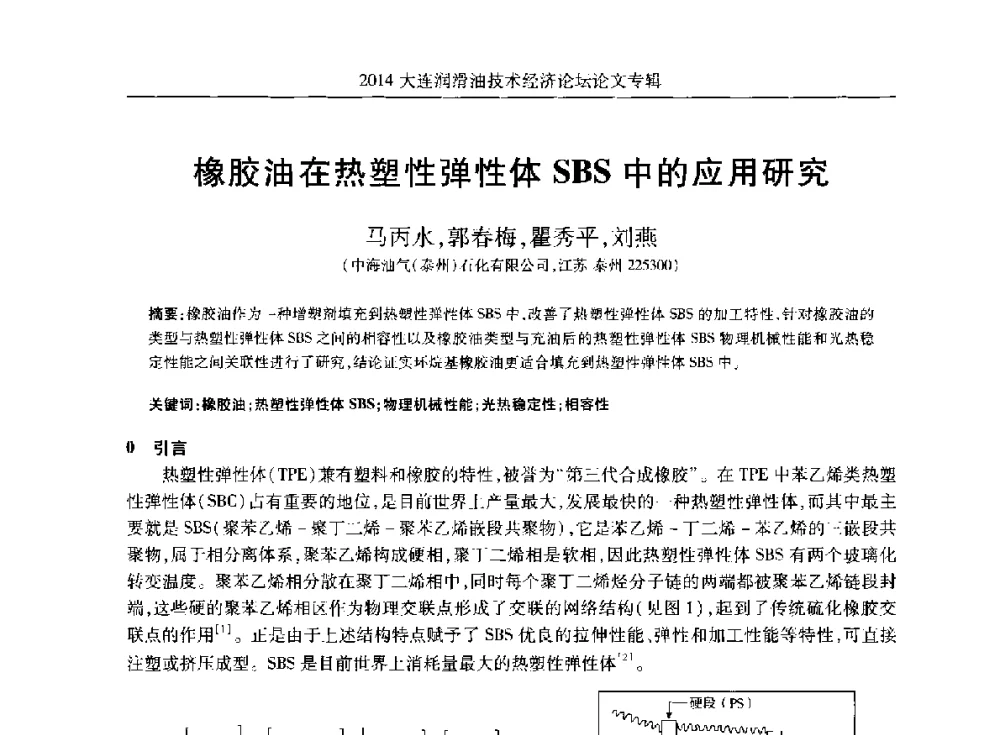 橡胶油在热塑性弹性体SBS中的应用研究 - 2014大连润滑油技术经济论坛暨C-SAE汽车燃料与润滑油分会第十六届年会