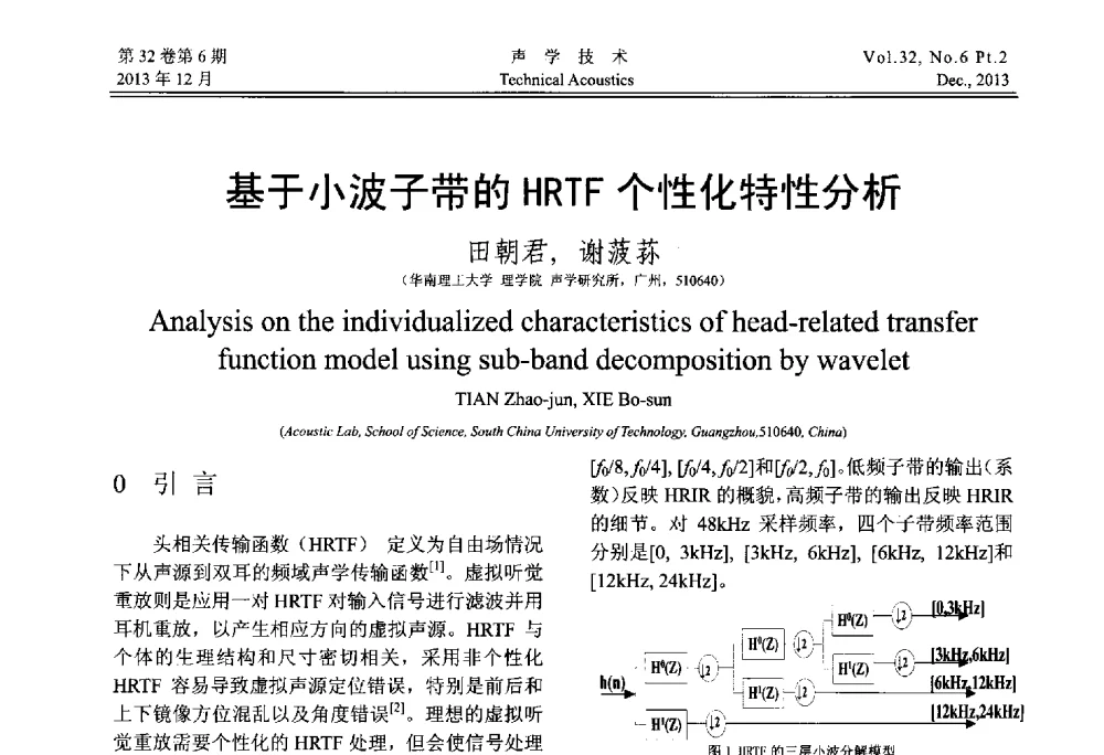 基于小波子带的HRTF个性化特性分析 - 第十届中国声学学会青年学术会议