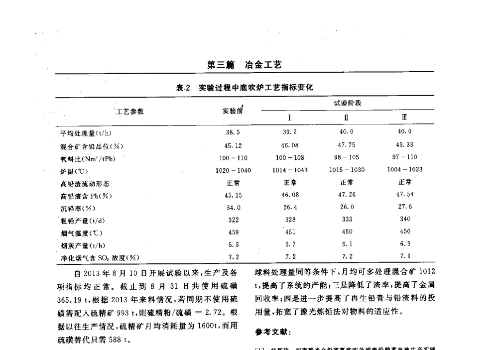 锑白炉床能率的优化与探讨 - 2014(郑州)中西部第七届有色金属工业发展论坛