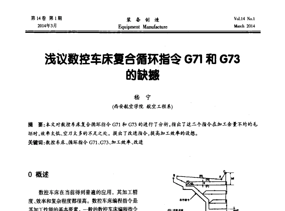 浅议数控车床复合循环指令G71和G73的缺撼 - 第五届数控机床与自动化技术专家论坛