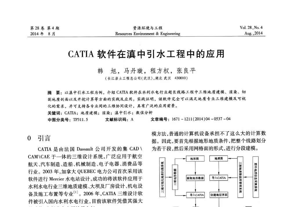 CATIA软件在滇中引水工程中的应用 - 2014年中国水利学会勘测专业委员会年会暨技术交流会